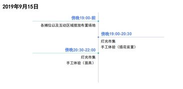 招募 动感小西关中秋市集 十二时辰游园会